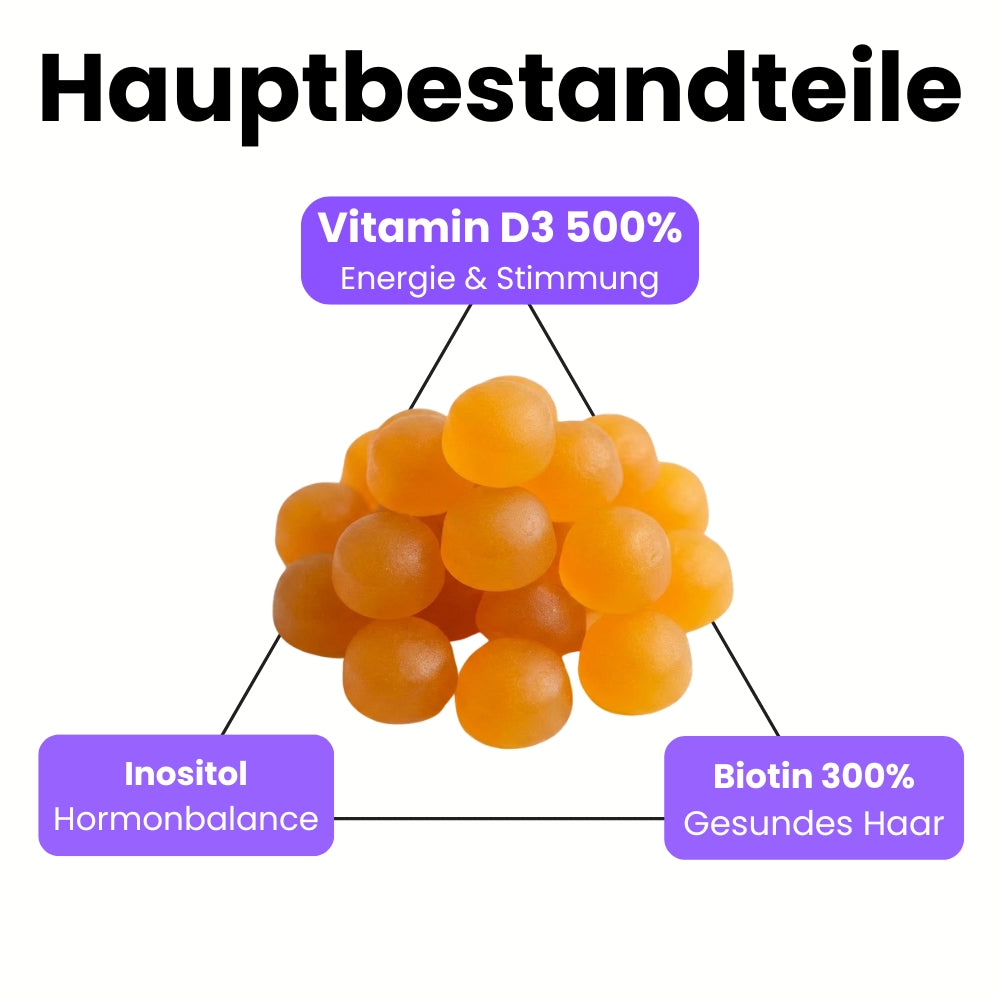 Hormon Balance Gummies