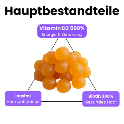 Hormon Balance Gummies