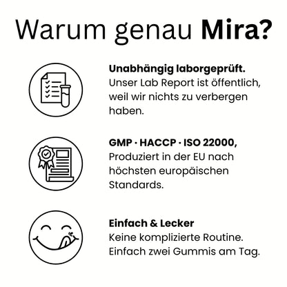 Löwenmähne Gummies